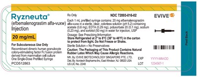 Tray Lid Label (Tray Lid Label 04dec2024)